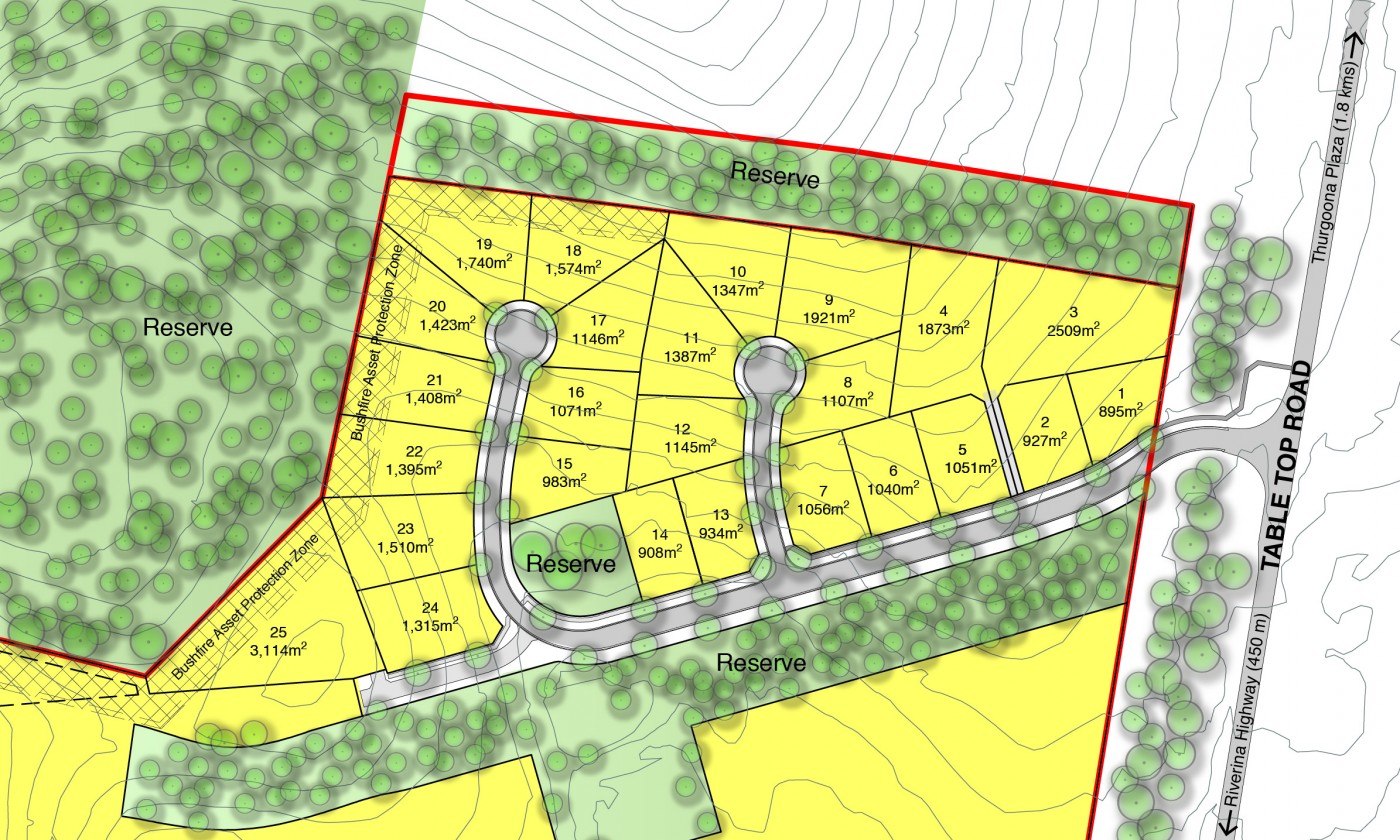 Buy Land or Select Builder First? LearnProperty